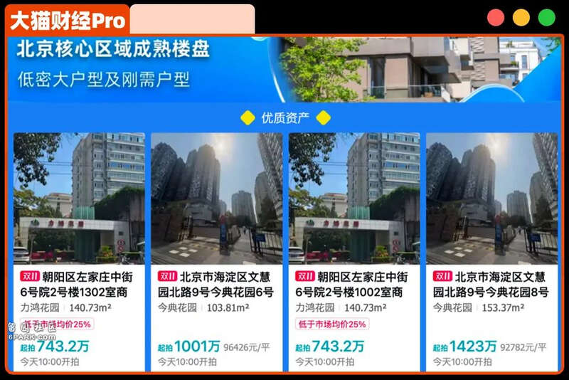 银行5.5折卖房,什么信号? | 八阕
