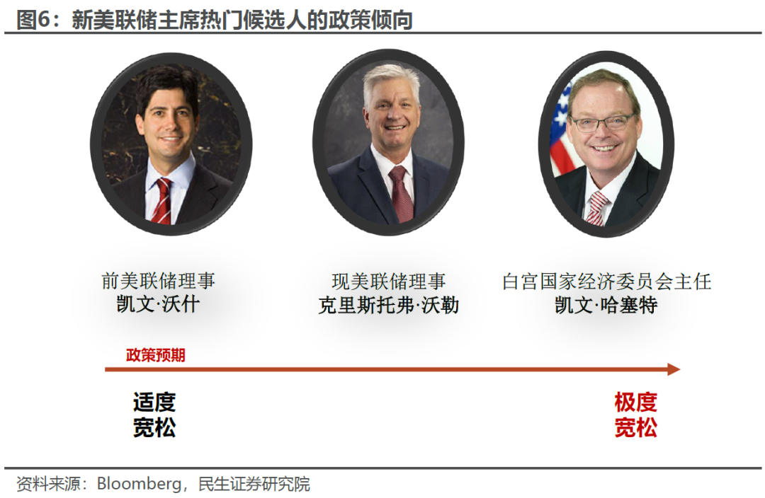 點擊圖片看原樣大小圖片