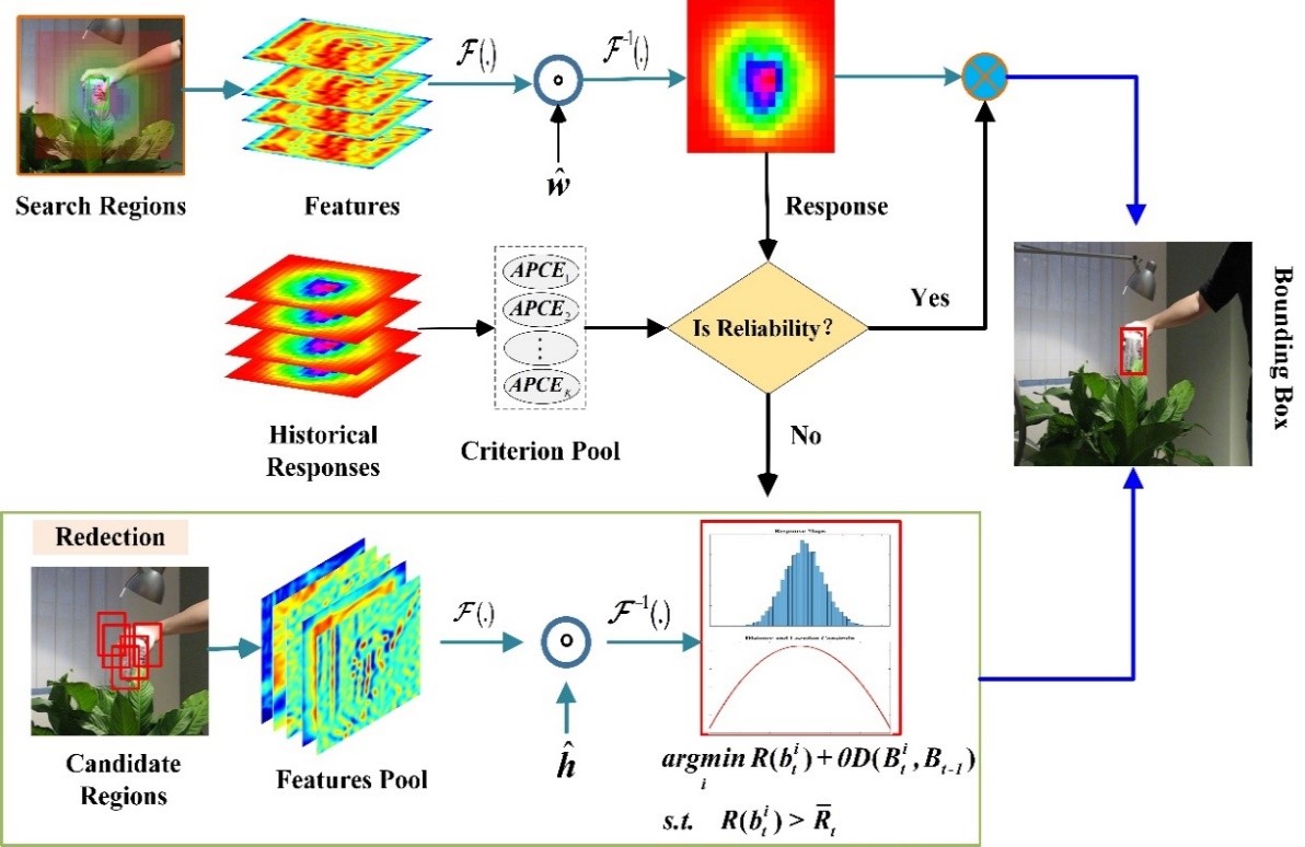 点击图片看原样大小图片