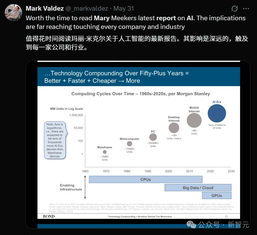 点击图片看原样大小图片