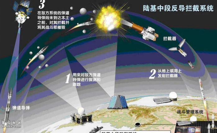 全球最强红旗-29：美军都不敢喘气