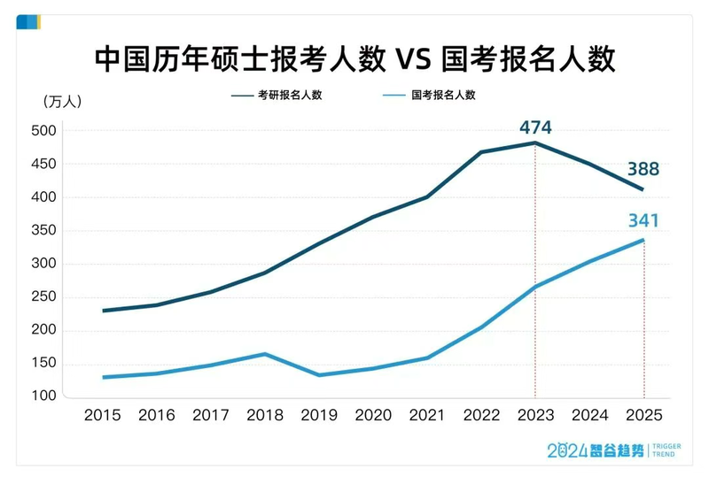 点击图片看原样大小图片