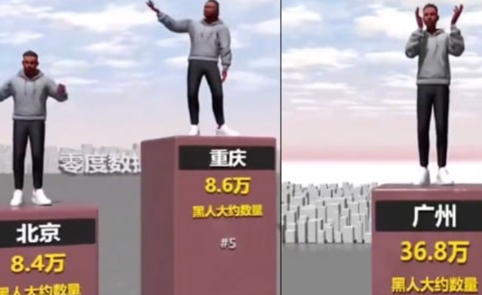 中国黑人已达100万