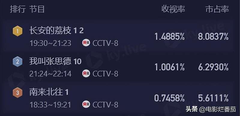 点击图片看原样大小图片