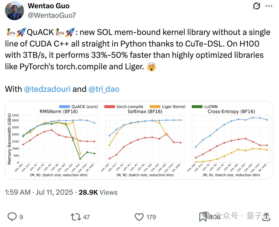 点击图片看原样大小图片
