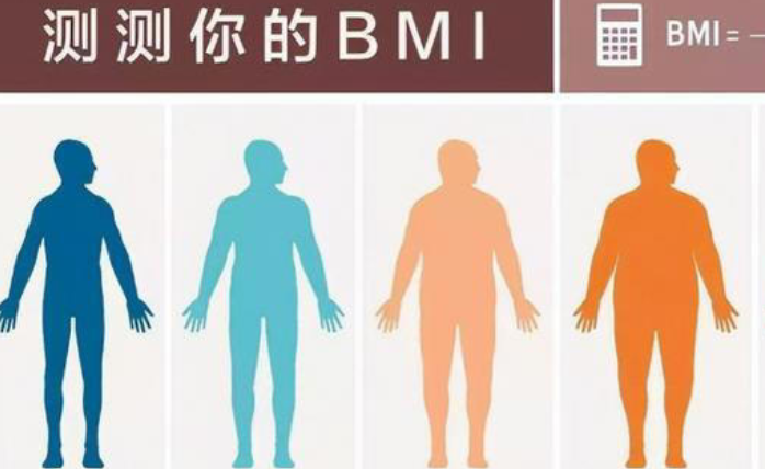 活过80岁者，身材2特征