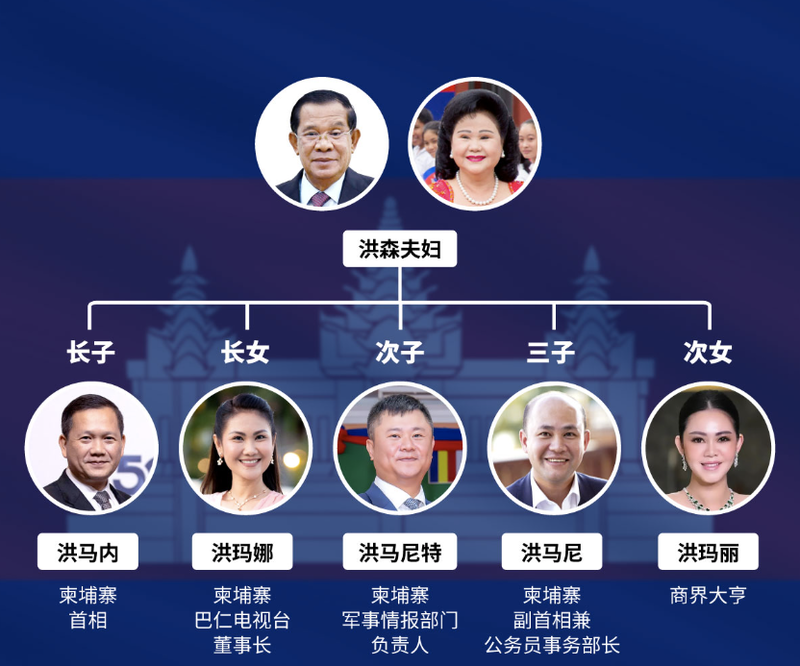 点击图片看原样大小图片