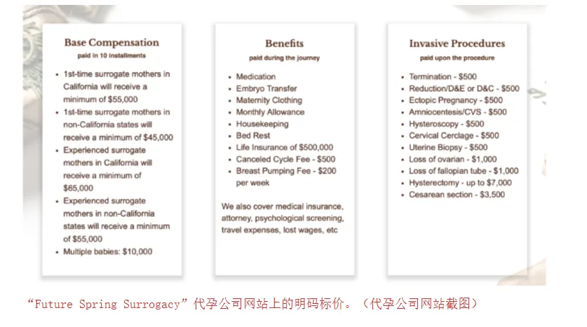 点击图片看原样大小图片