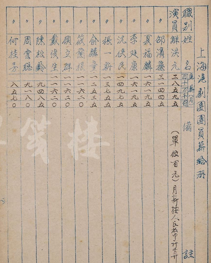 点击图片看原样大小图片