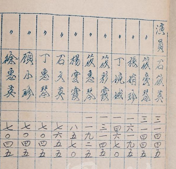 点击图片看原样大小图片