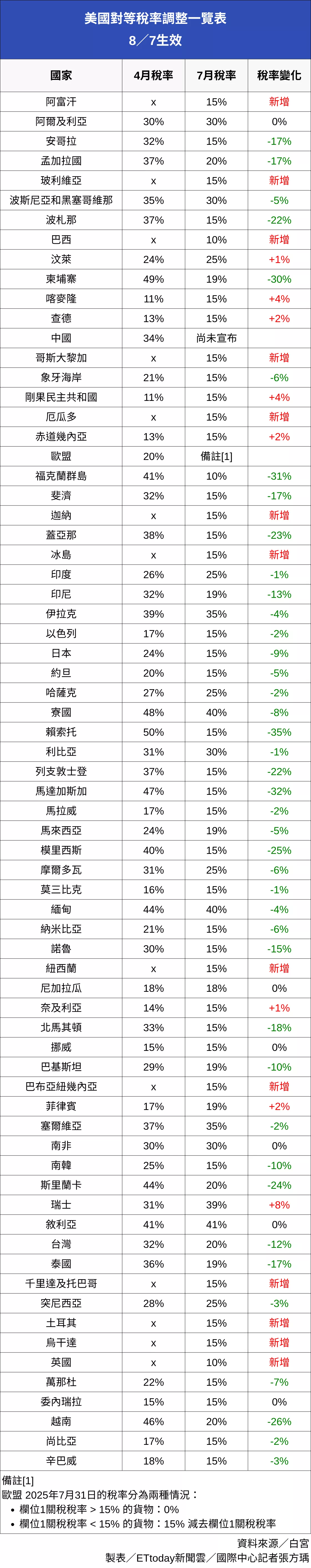 点击图片看原样大小图片