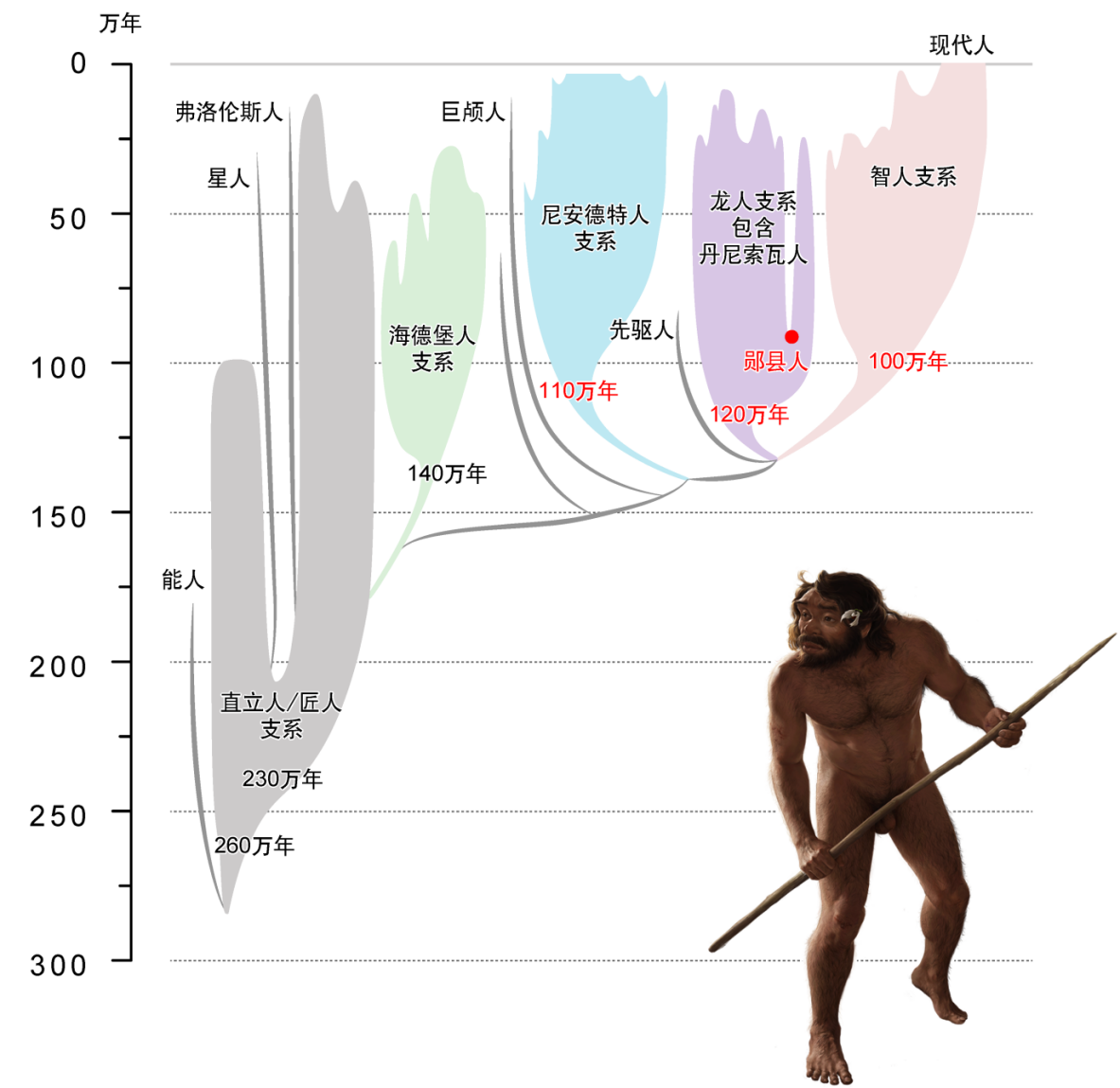 点击图片看原样大小图片