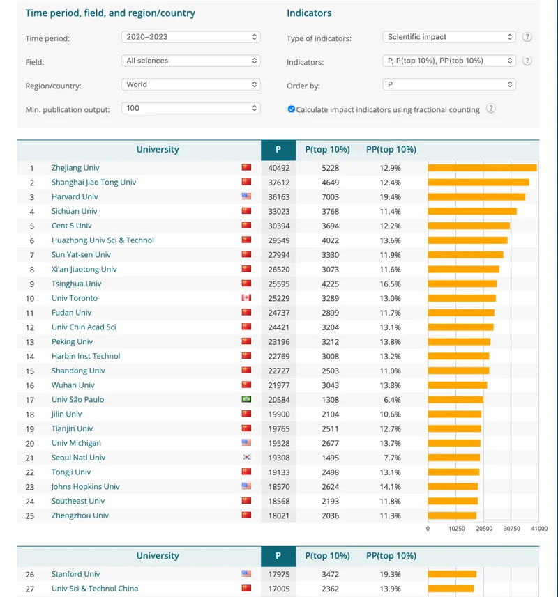 ���ͼƬ��ԭ����СͼƬ