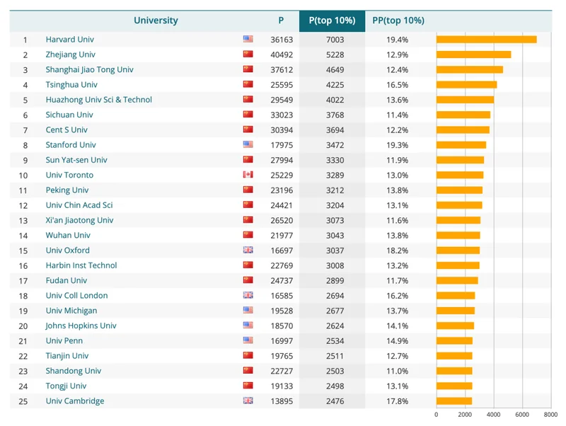 ���ͼƬ��ԭ����СͼƬ