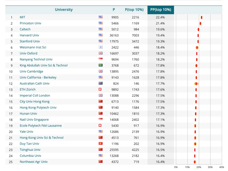 ���ͼƬ��ԭ����СͼƬ