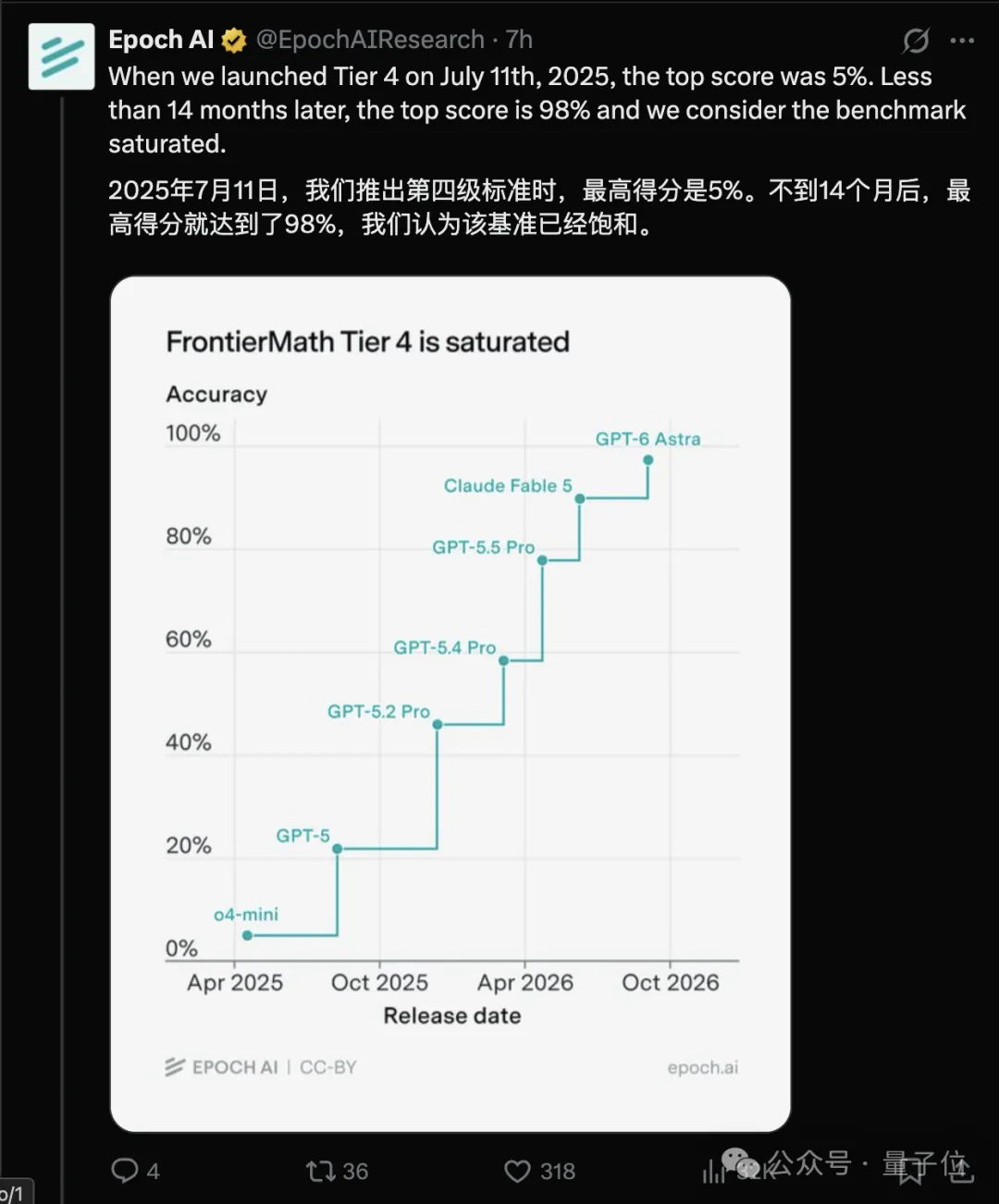 点击图片看原样大小图片