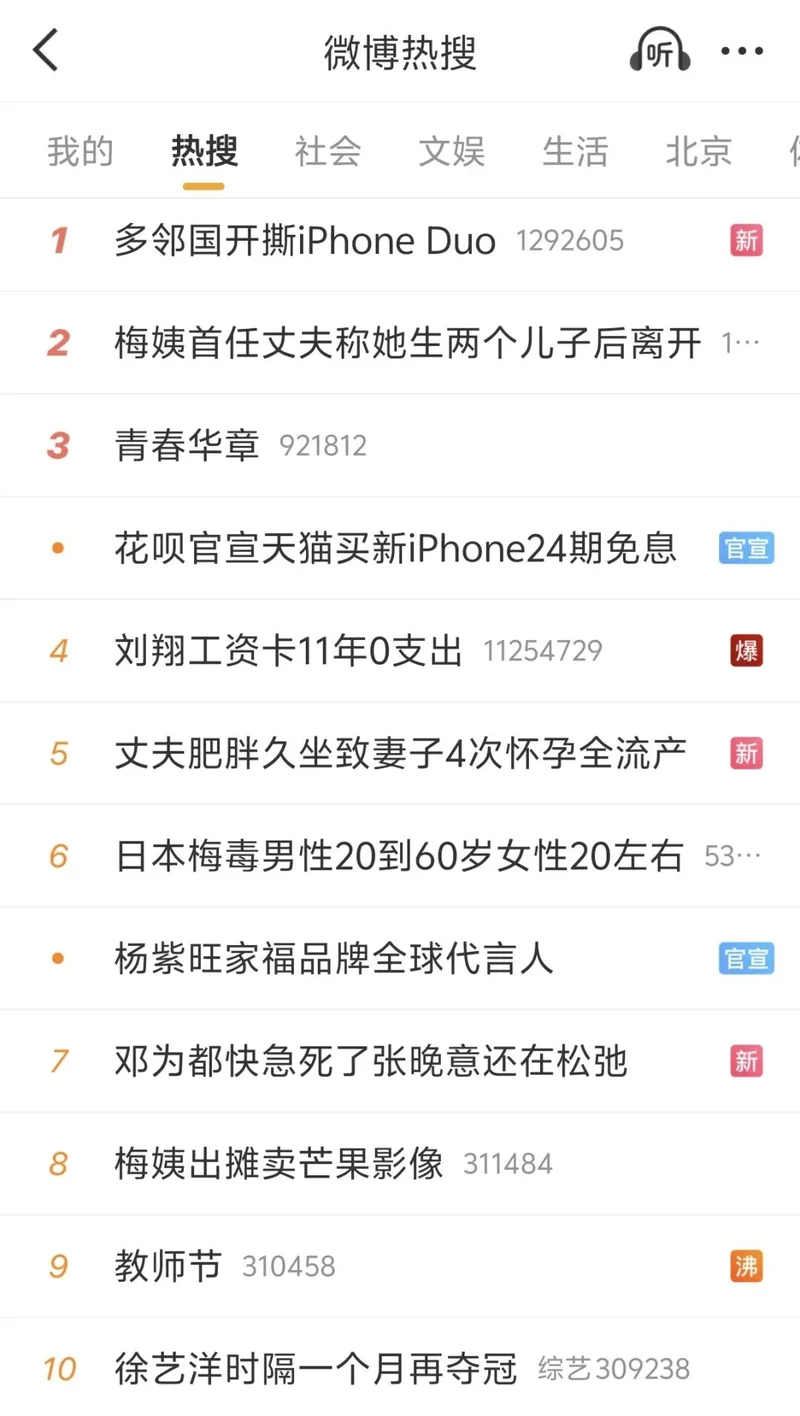 点击图片看原样大小图片