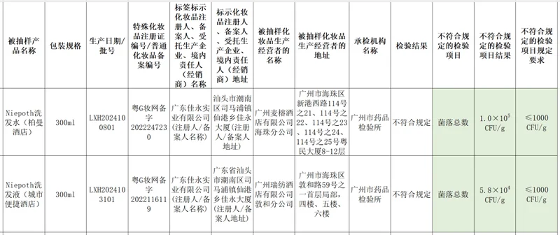 点击图片看原样大小图片
