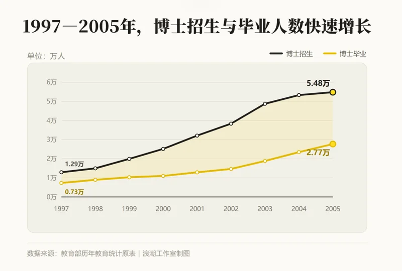 点击图片看原样大小图片