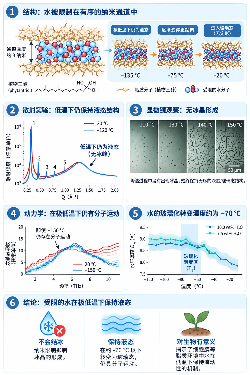 点击图片看原样大小图片