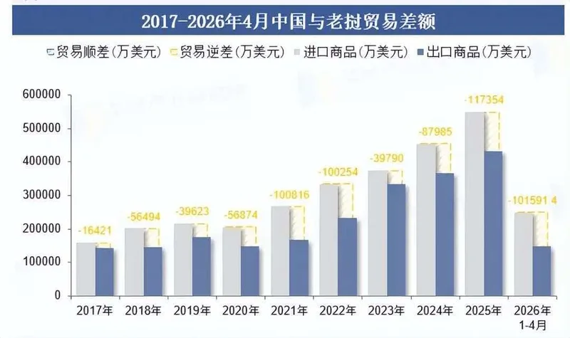 点击图片看原样大小图片