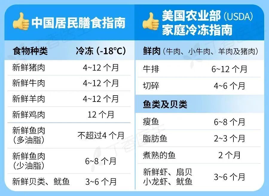 点击图片看原样大小图片