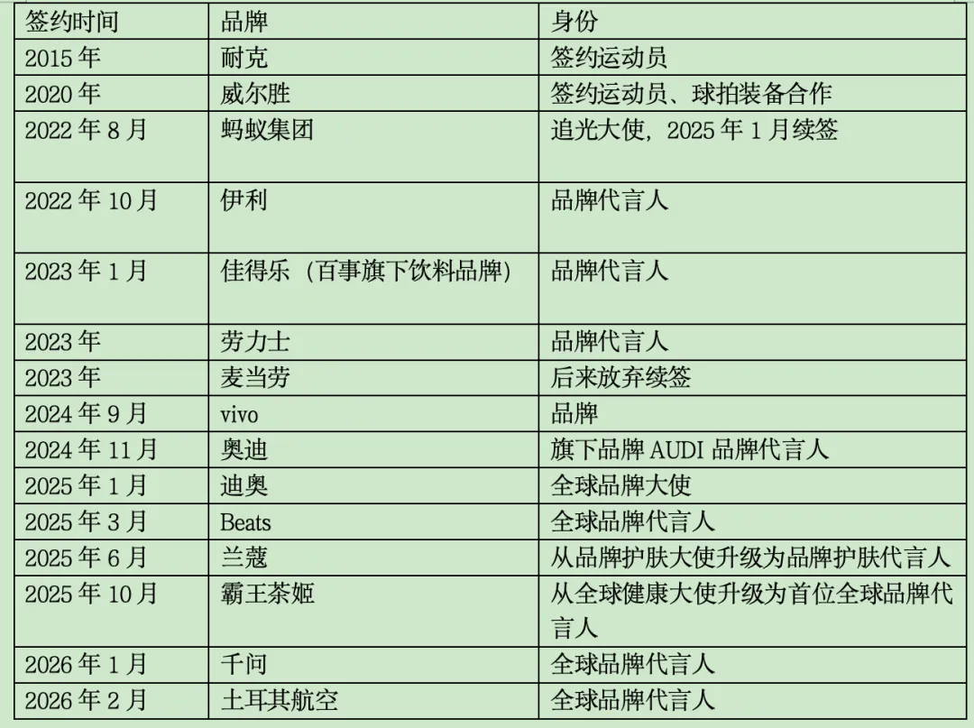 点击图片看原样大小图片