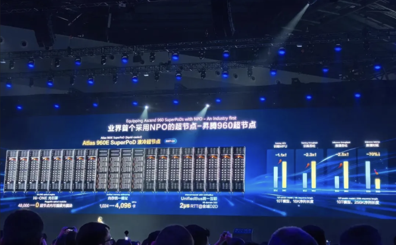 华为昇腾960提前9个月登场