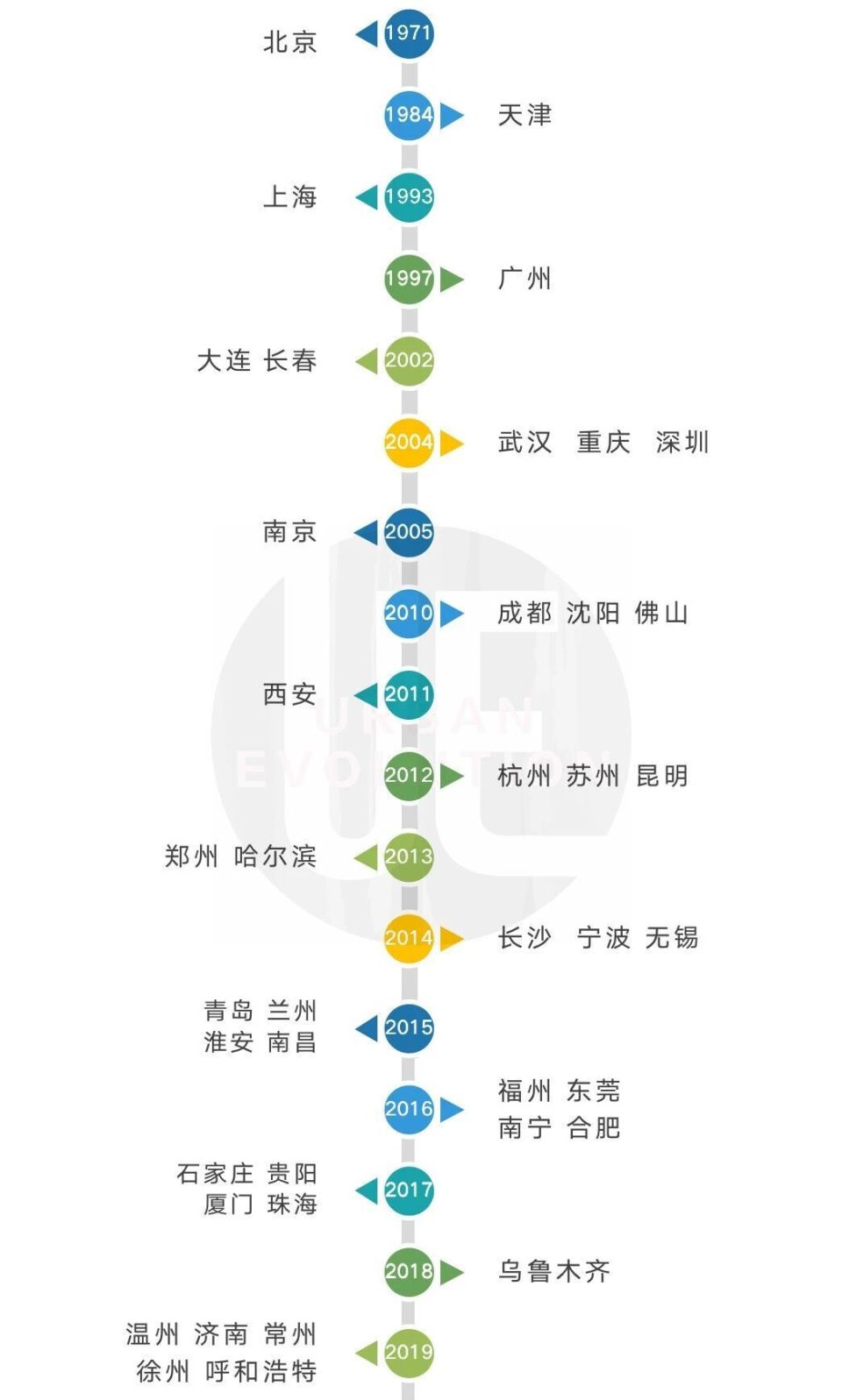 点击图片看原样大小图片