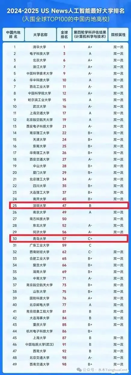 点击图片看原样大小图片