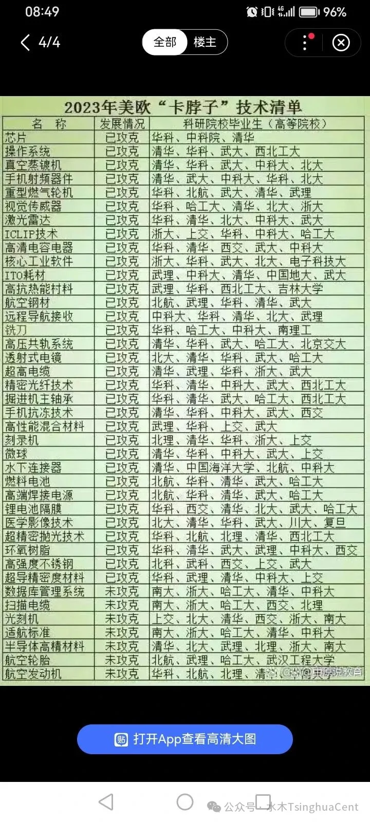 点击图片看原样大小图片