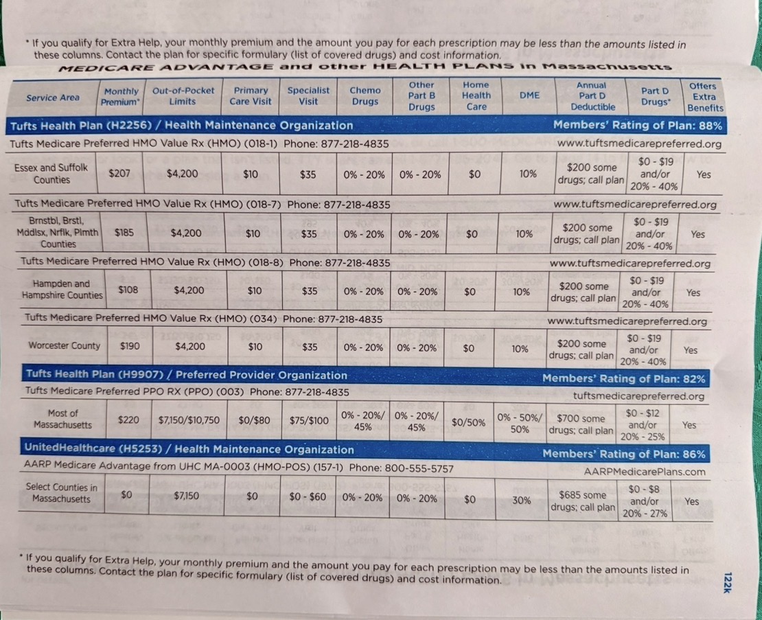 点击图片看原样大小图片