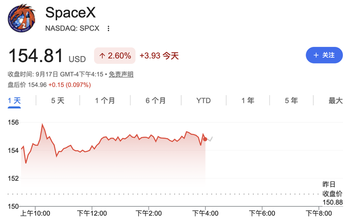 点击图片看原样大小图片