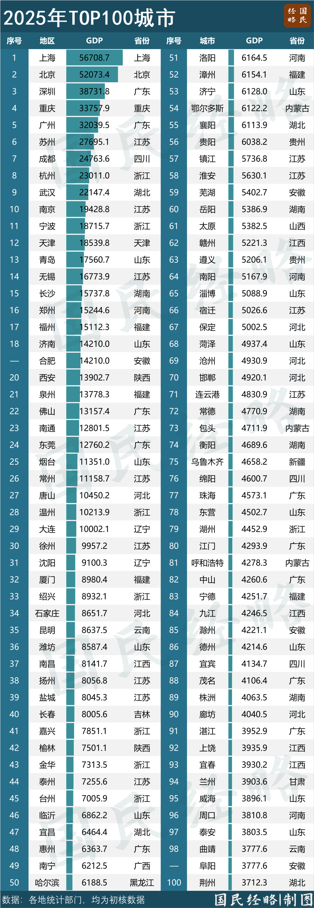 点击图片看原样大小图片
