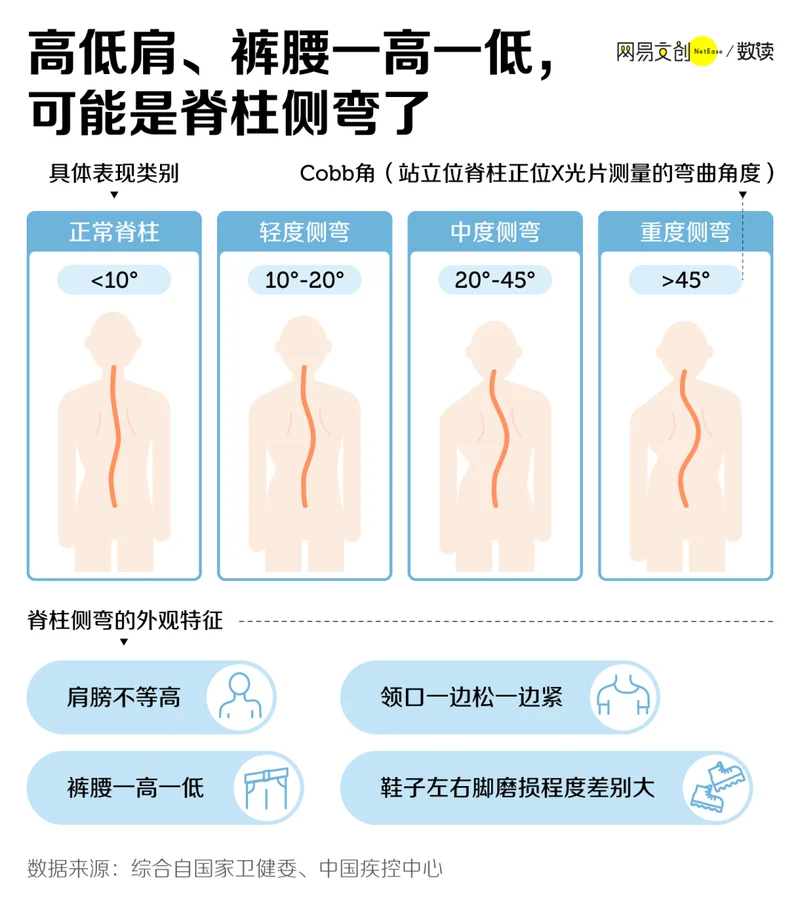 点击图片看原样大小图片
