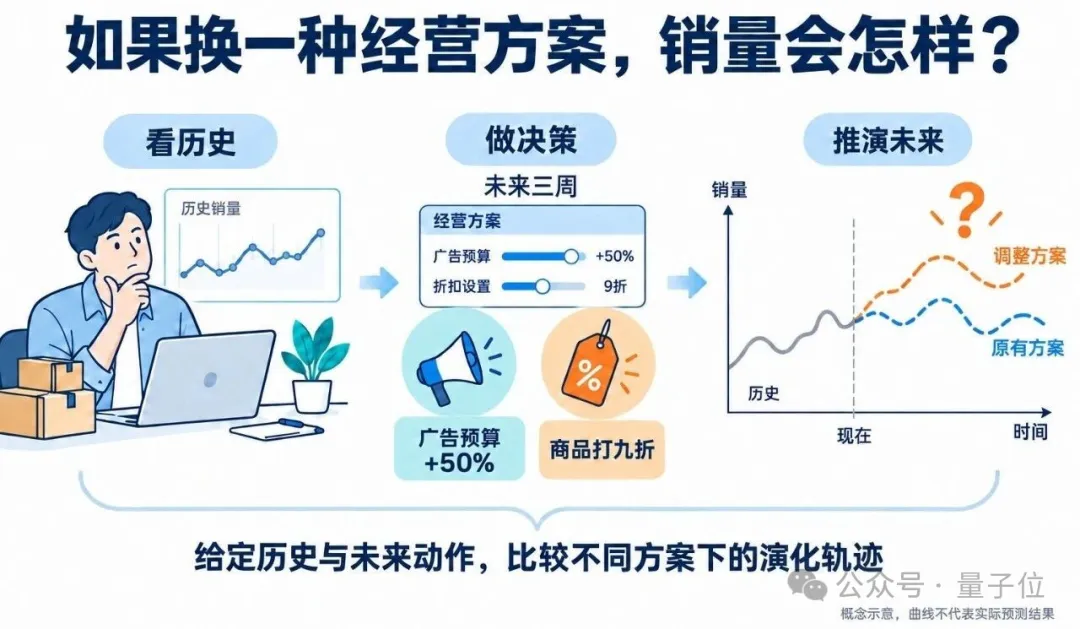 点击图片看原样大小图片