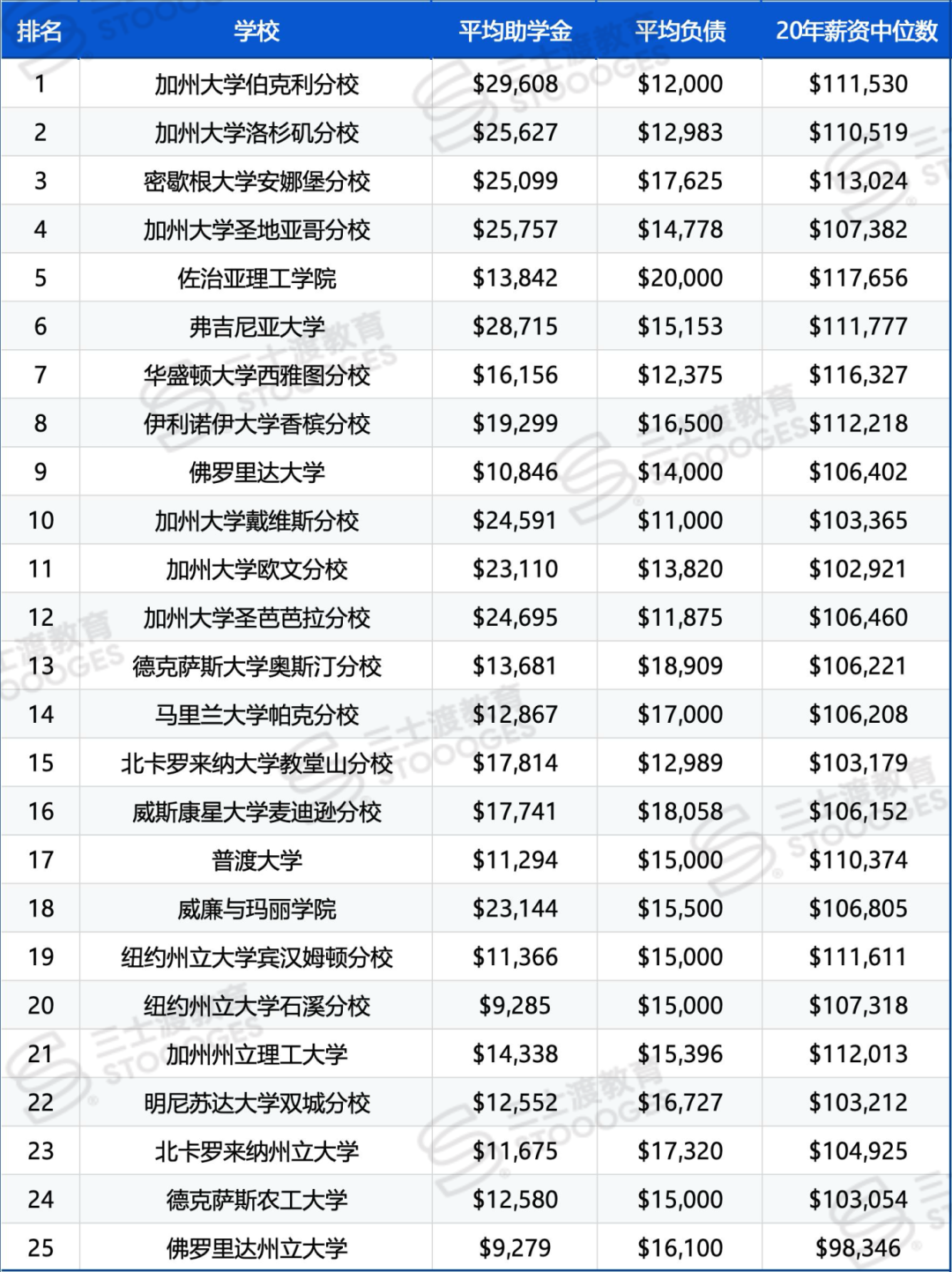 点击图片看原样大小图片
