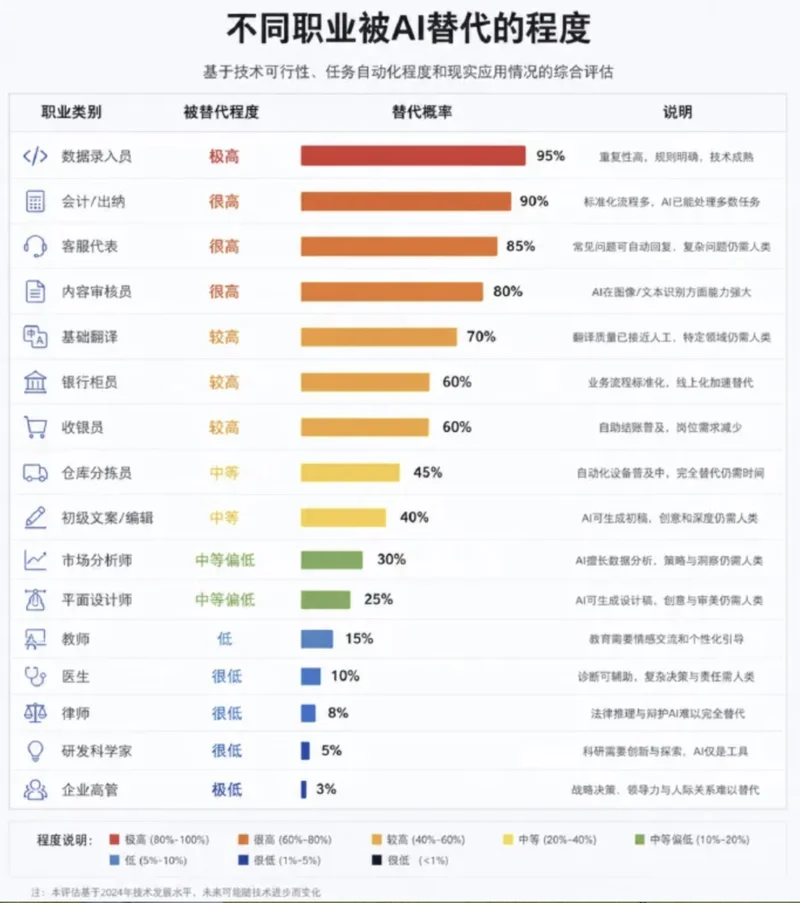 点击图片看原样大小图片