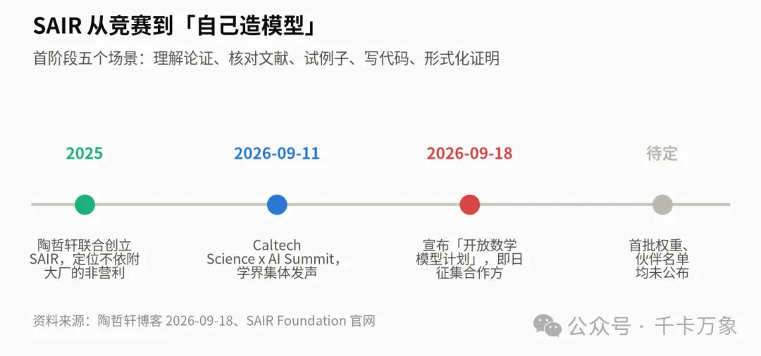 点击图片看原样大小图片