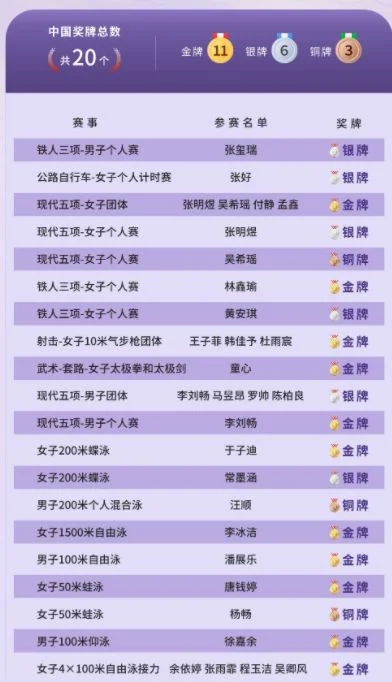 点击图片看原样大小图片