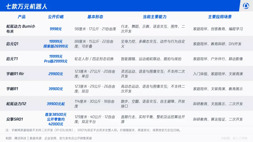 点击图片看原样大小图片