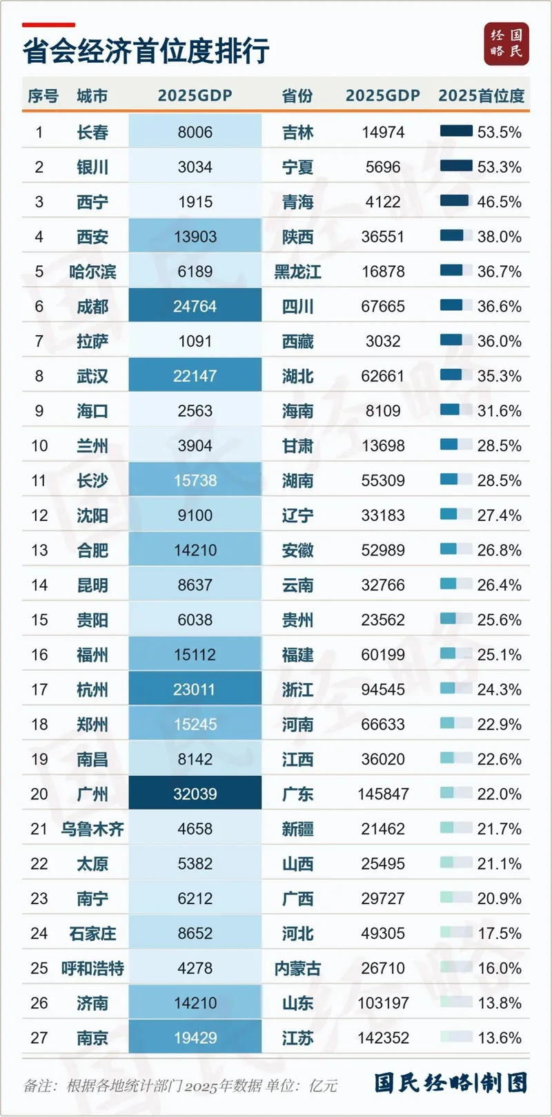 点击图片看原样大小图片