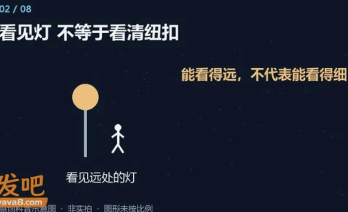 瞬移到几千光年外,真能看见秦始皇吗?