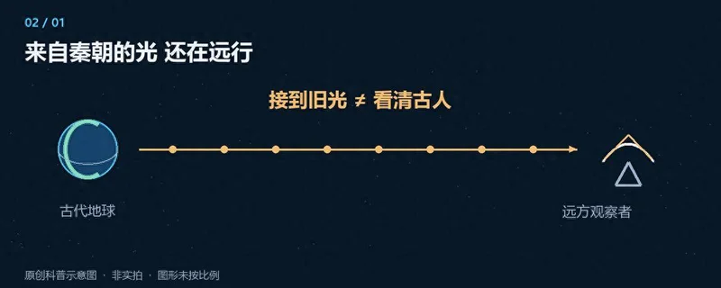 点击图片看原样大小图片