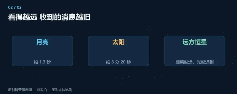 点击图片看原样大小图片