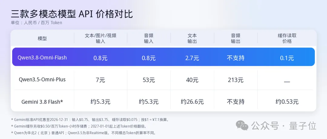 点击图片看原样大小图片