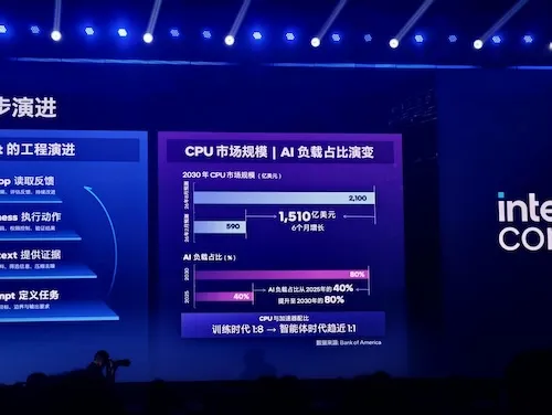 点击图片看原样大小图片