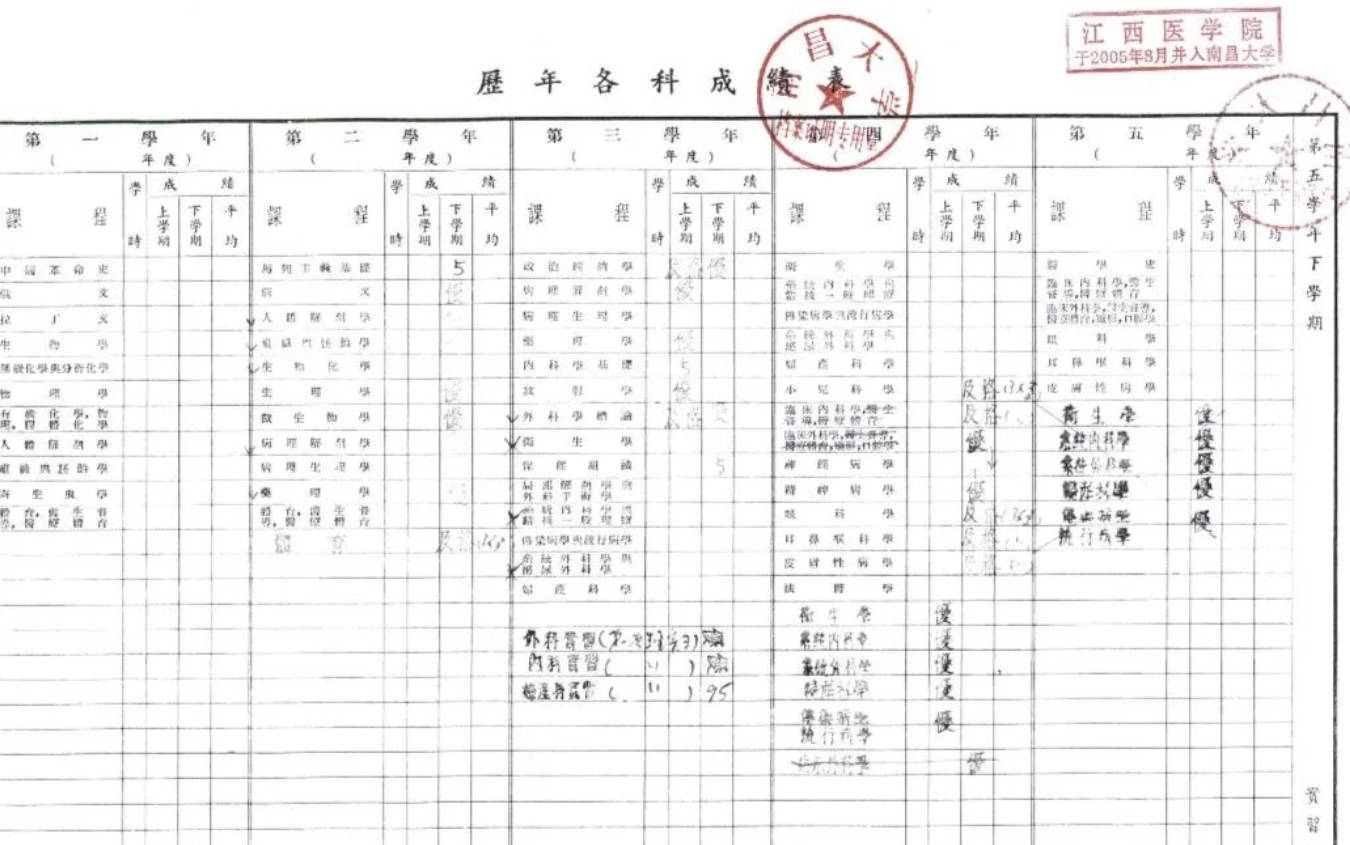 饶毅:我爸的影响,照葫芦画瓢
