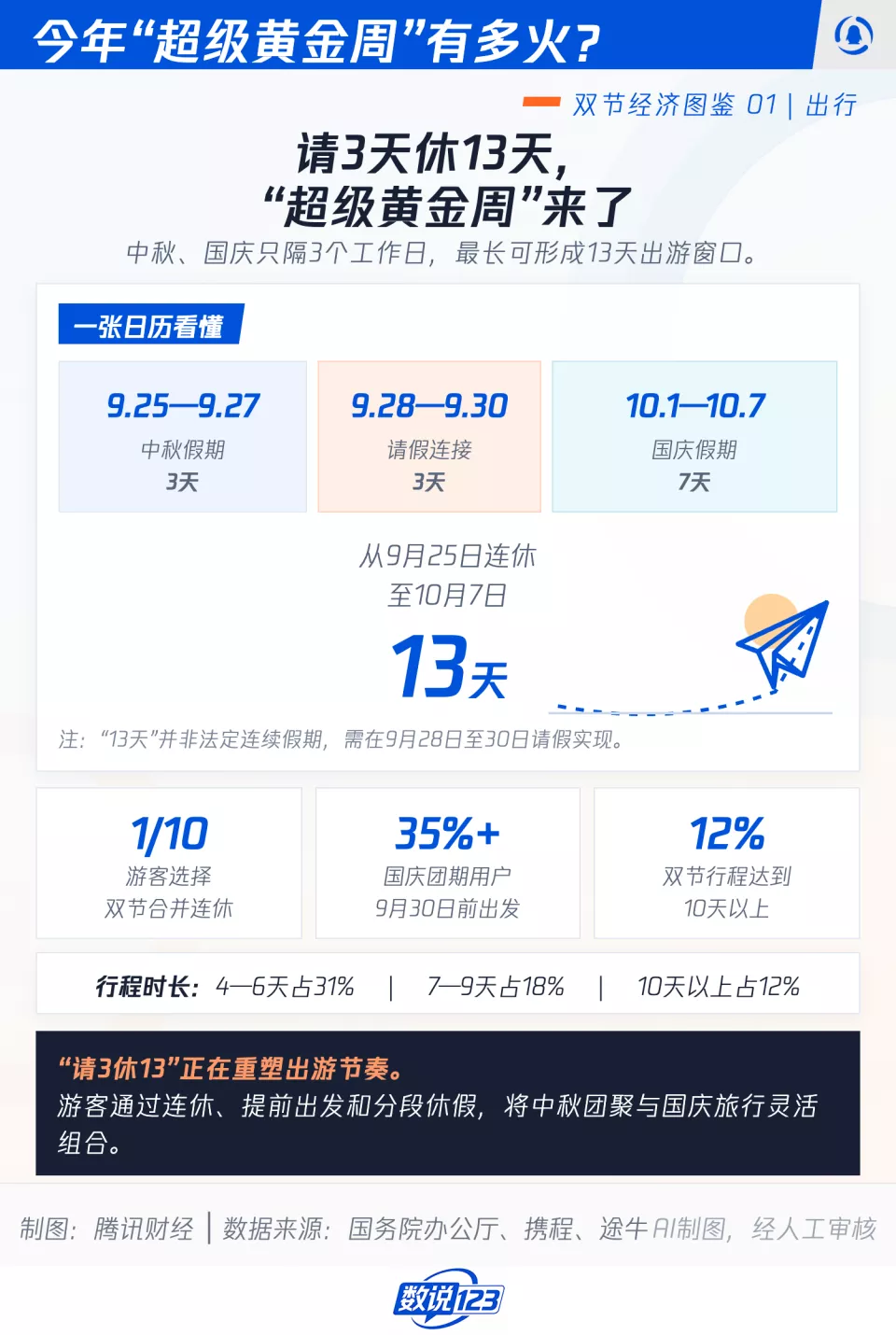 点击图片看原样大小图片