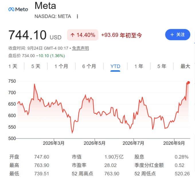 点击图片看原样大小图片